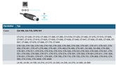 Casio CT-, CTL-, LK- Ersatznetzteil 9V 2A Ausgang (18W) 5.5 x 2,1 mm EU (GS) - Center Negativ (Minus)
